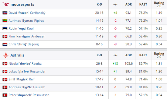 十大耐玩冷战游戏推荐让你重温历史对抗