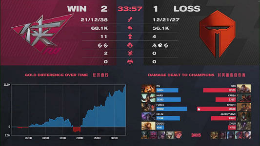 中国支持沙特2030愿景的全新发展模式