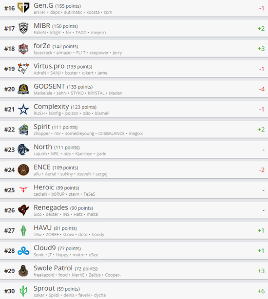英特尔酷睿Ultra助力轻薄本实现AI大模型本地部署新突破